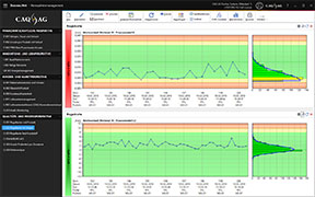 Qualitätsregelkarte