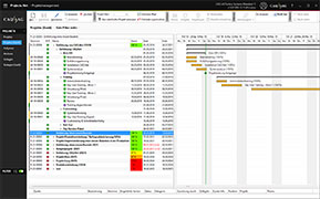 Projektvisualisierung via Gantt-Diagramm