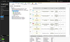Ansicht des Workflowdiagramms im Browser