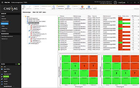 Risikomatrix nach ISO 14971 in Risk.Net