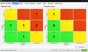 Risikomatrix in Risk.Net