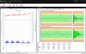 Auswertungsplanung und Leitstände