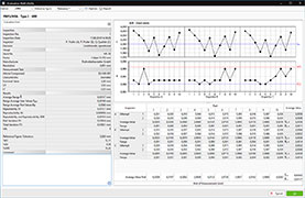 Evaluation MSA & GRR