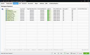 Employee training participant overview incl. training-relevant information