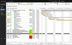 Project visualisation via Gantt chart