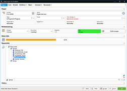 Visualization of the project status