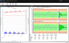 Evaluation planning and dashboards